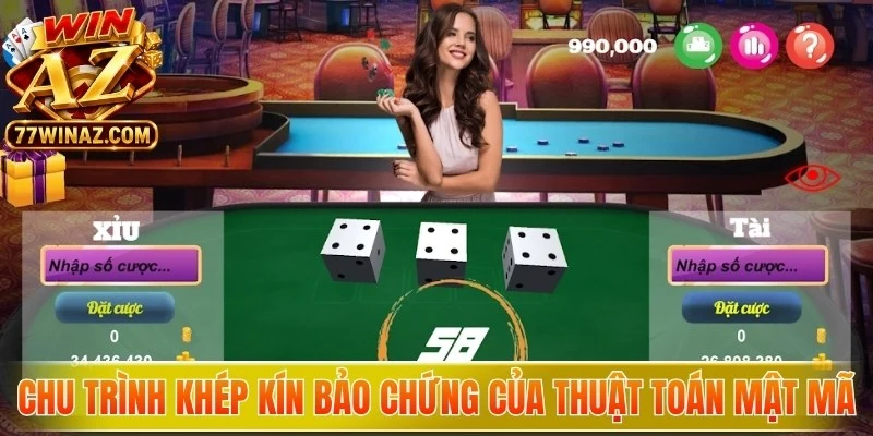 Chu trình khép kín bảo chứng tính xanh chín của thuật toán mật mã