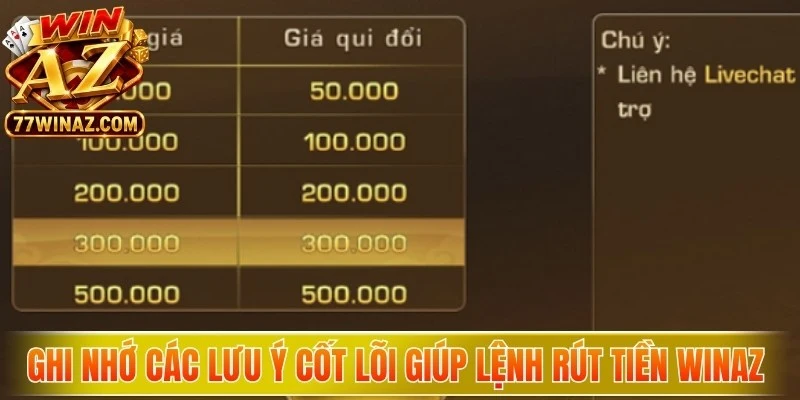 Ghi nhớ các lưu ý cốt lõi giúp lệnh rút tiền WinAZ thành công