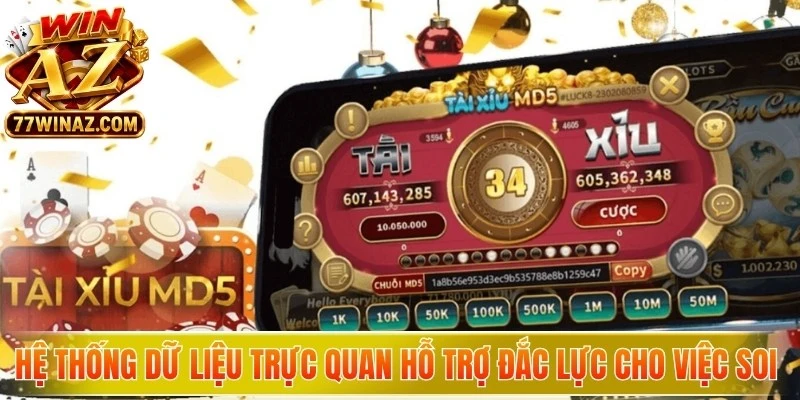 Hệ thống dữ liệu trực quan hỗ trợ đắc lực cho việc soi cầu Tài Xỉu MD5