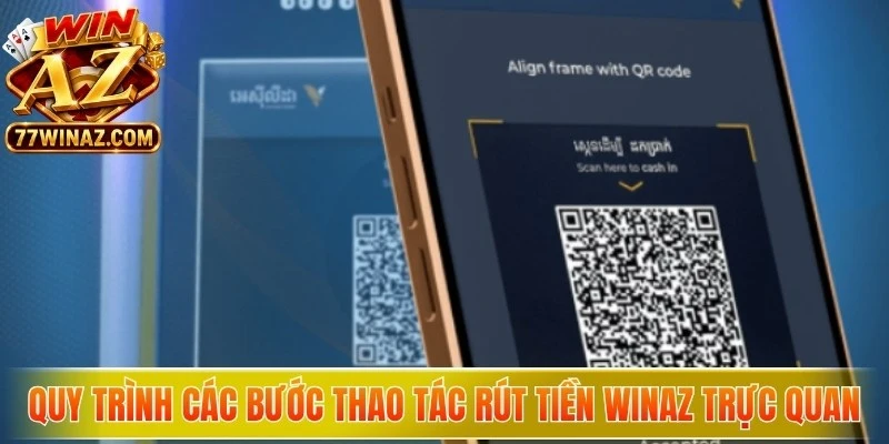 Quy trình các bước thao tác rút tiền WinAZ trực quan tại trang chủ