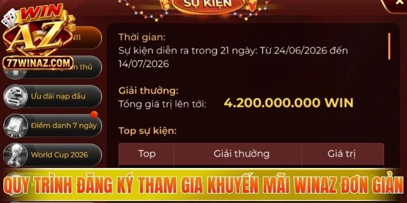 Quy trình đăng ký tham gia khuyến mãi WinAZ vô cùng đơn giản