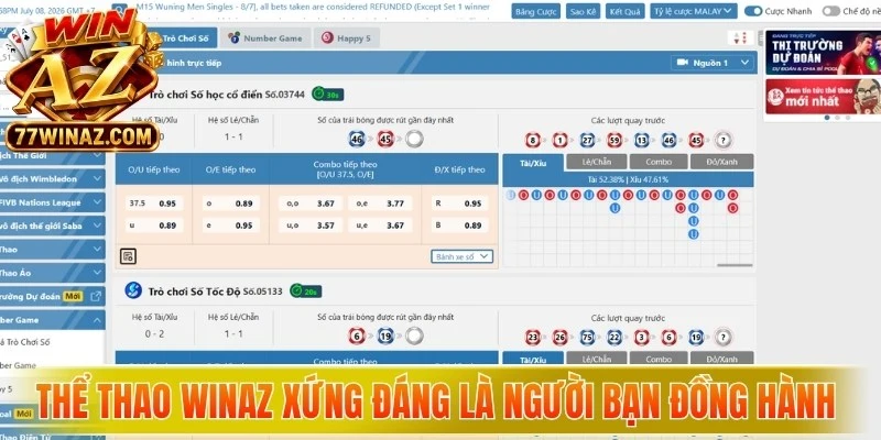 Thể thao WinAZ xứng đáng là người bạn đồng hành tin cậy